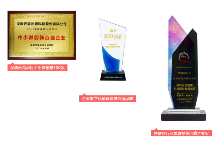 不忘初心，砥礪前行 | 云里物里2022年度戰略發展規劃會議圓滿召開
