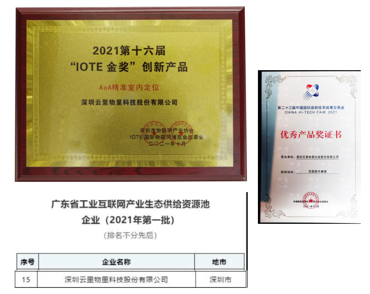 不忘初心，砥礪前行 | 云里物里2022年度戰略發展規劃會議圓滿召開