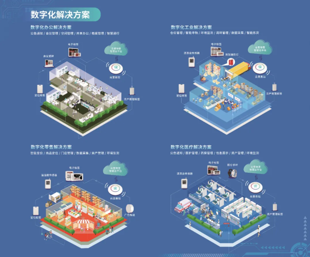深圳國際電子展暨嵌入式系統展圓滿落幕，云里物里構建互聯互通數字生態鏈