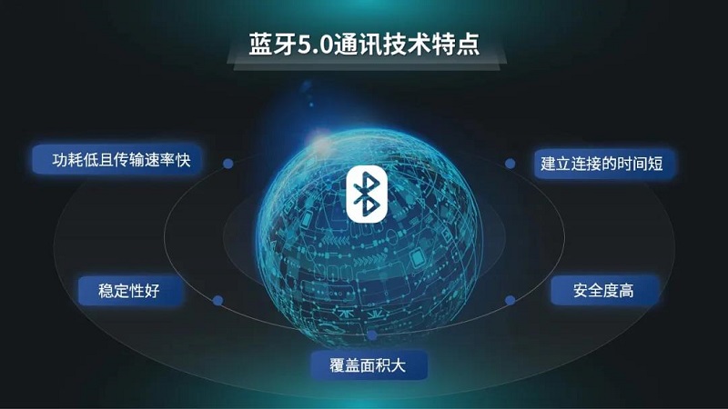 云里物里成功入選2021首批“廣東省工業互聯網產業生態供給資源池”！