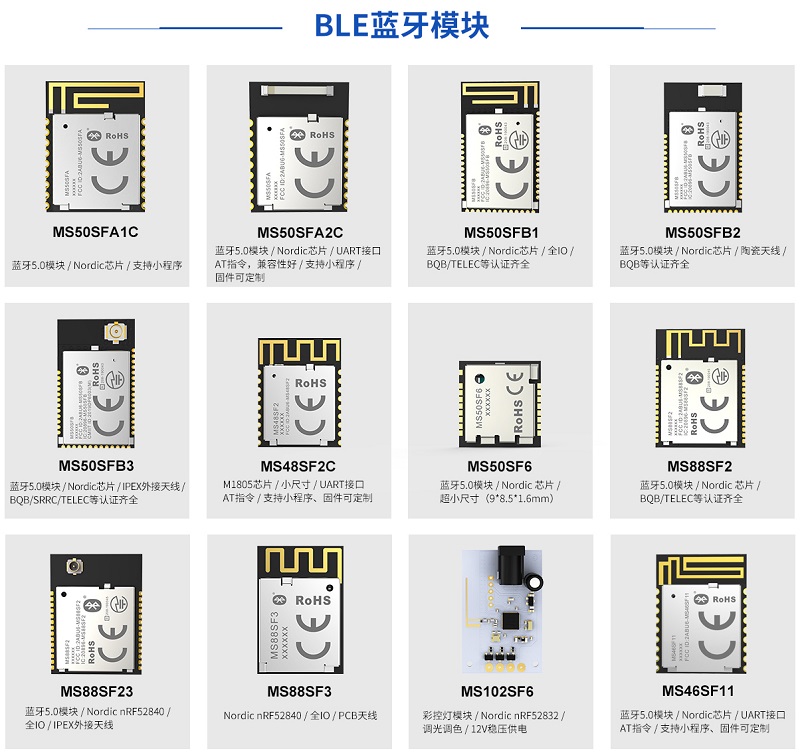 BLE芯片三大巨頭（nordic、TI、Dialog）市場全面分析