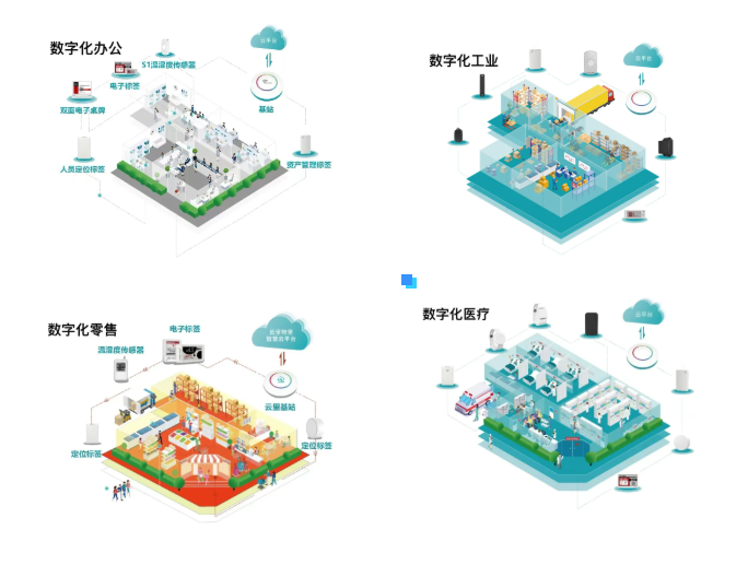 極致創新，聚焦未來 | 云里物里榮膺2021年廣東省「專精特新」企業稱號
