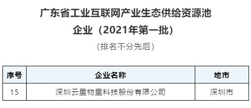 云里物里成功入選2021首批“廣東省工業互聯網產業生態供給資源池”！