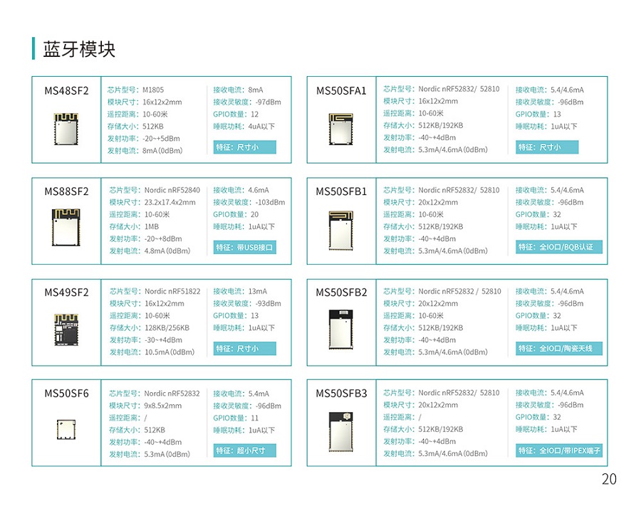 藍牙模塊中的PA和LNA是什么意思？有什么作用？