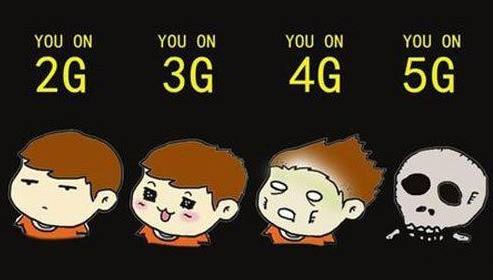 通信1G、2G、3G、4G、5G的發展歷史