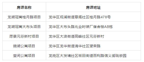 云里物里獲人才安居重點企業殊榮，切實為職工謀福利，促企業新發展！